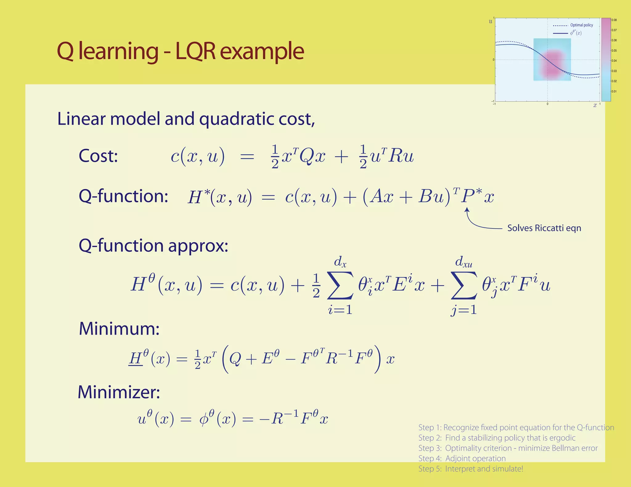 1
                                                                                                                           0.08
                                                                                                      Optimal policy
                                                                                                                           0.07


                                                                                                                           0.06




Q learning - LQR example                                                        0
                                                                                                                           0.05


                                                                                                                           0.04


                                                                                                                           0.03


                                                                                                                           0.02


                                                                                                                           0.01


                                                                               −1
                                                                                −1             0                       1




Linear model and quadratic cost,
                              1 T              1 T
  Cost:        c(x, u) =      2 x Qx      +    2 u Ru

  Q-function: H ∗(x, u) = c(x, u) + (Ax + Bu)T P ∗ x
                                                                                     Solves Riccatti eqn

  Q-function approx:
                                          dx                        dxu
          H θ (x, u) = c(x, u) +    1
                                    2          θi xT E i x +
                                                x
                                                                            θj xT F i u
                                                                             x


                                         i=1                       j=1
  Minimum:
           θ        1 T             θT
          H (x) =   2x    Q + E − F R−1 F θ x
                               θ


  Minimizer:
           uθ (x) = φθ (x) = −R−1 F θ x
                                                        Step 2:   Find a stabilizing policy that is ergodic
                                                        Step 3:   Optimality criterion - minimize Bellman error
                                                        Step 4:   Adjoint operation
                                                        Step 5:   Interpret and simulate!
 