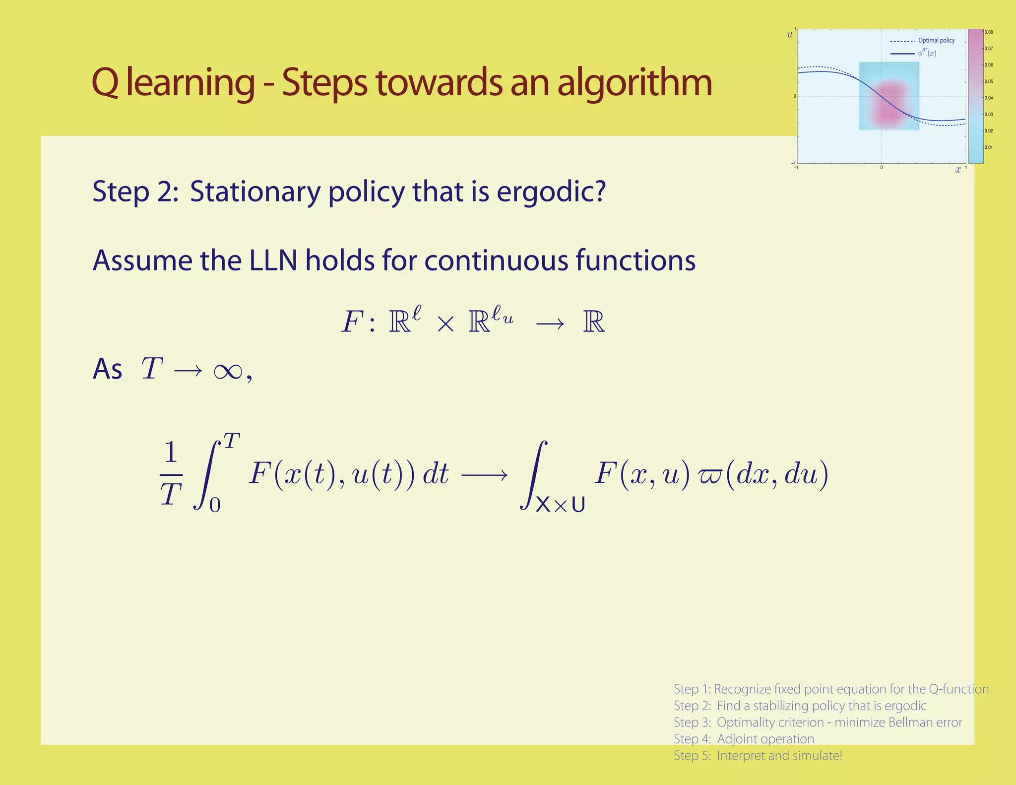 1
                                                                                                                   0.08
                                                                                              Optimal policy
                                                                                                                   0.07


                                                                                                                   0.06




Q learning - Steps towards an algorithm                                  0
                                                                                                                   0.05


                                                                                                                   0.04


                                                                                                                   0.03


                                                                                                                   0.02


                                                                                                                   0.01


                                                                        −1
                                                                         −1             0                      1




Step 2: Stationary policy that is ergodic?

Assume the LLN holds for continuous functions
                        F: R × R    u
                                        → R
As T → ∞,

             T
     1
                 F (x(t), u(t)) dt −→         F (x, u)      (dx, du)
     T   0                              X×U




                                                    Step 1: Recognize xed point equation for the Q-function
                                                    Step 2: Find a stabilizing policy that is ergodic
                                                    Step 3: Optimality criterion - minimize Bellman error
                                                    Step 4: Adjoint operation
                                                    Step 5: Interpret and simulate!
 