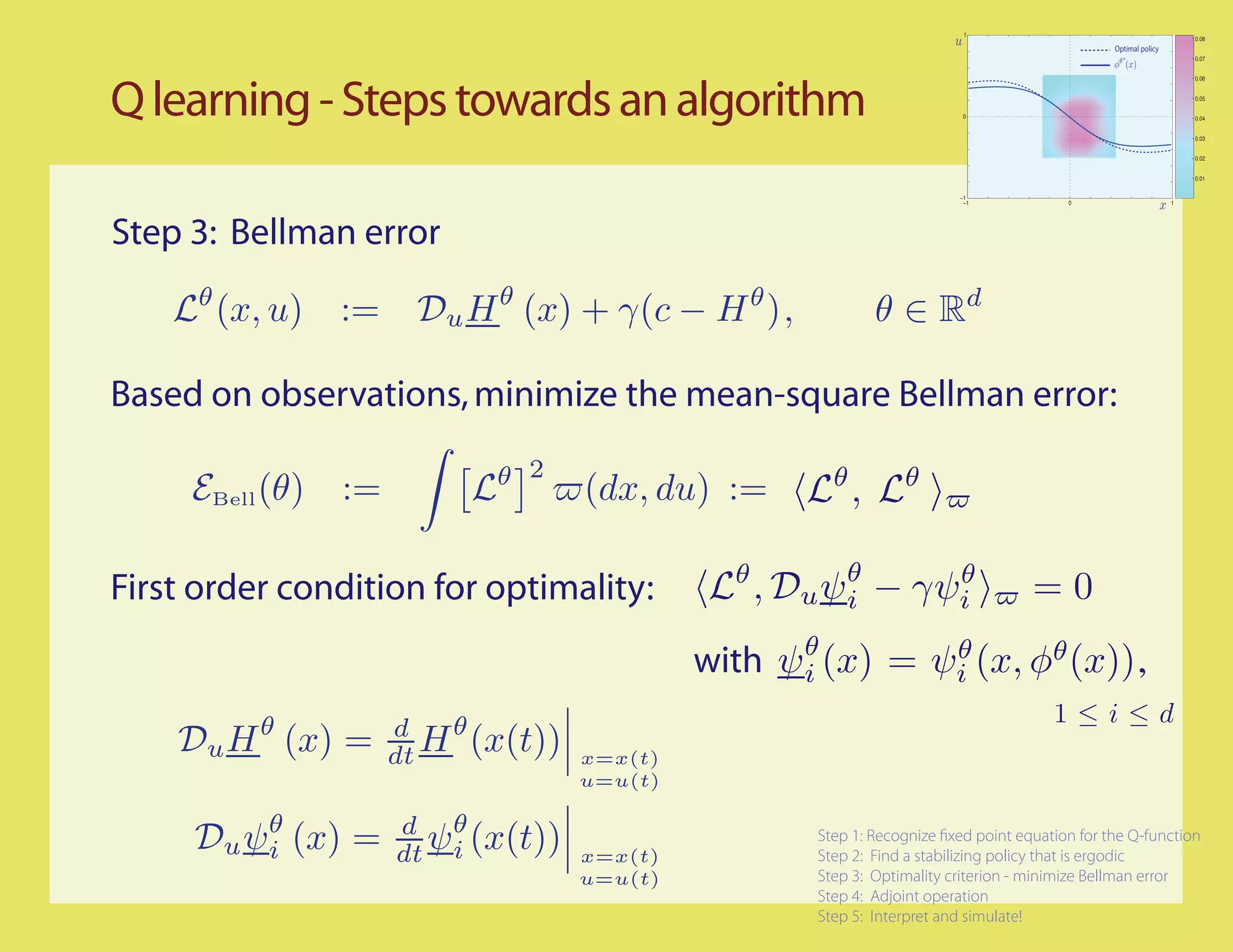 1
                                                                                                                 0.08
                                                                                            Optimal policy
                                                                                                                 0.07


                                                                                                                 0.06




Q learning - Steps towards an algorithm                                0
                                                                                                                 0.05


                                                                                                                 0.04


                                                                                                                 0.03


                                                                                                                 0.02


                                                                                                                 0.01


                                                                      −1
                                                                       −1             0                      1




Step 3: Bellman error



Based on observations, minimize the mean-square Bellman error:

                                                    θ         θ
                                                        ,

First order condition for optimality:     θ
                                              , Du ψ θ − γψi
                                                     i
                                                           θ
                                                                                =0
                                        with ψ θ (x) = ψi (x, φθ (x)),
                                               i
                                                        θ

                                                                                   1≤i≤d



                                                  Step 1: Recognize xed point equation for the Q-function
                                                  Step 2: Find a stabilizing policy that is ergodic
                                                  Step 3: Optimality criterion - minimize Bellman error
                                                  Step 4: Adjoint operation
                                                  Step 5: Interpret and simulate!
 