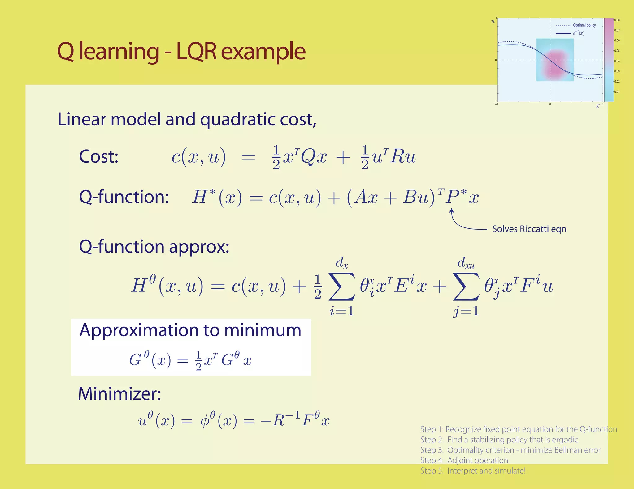 1
                                                                                                                           0.08
                                                                                                      Optimal policy
                                                                                                                           0.07


                                                                                                                           0.06




Q learning - LQR example                                                        0
                                                                                                                           0.05


                                                                                                                           0.04


                                                                                                                           0.03


                                                                                                                           0.02


                                                                                                                           0.01


                                                                               −1
                                                                                −1             0                       1




Linear model and quadratic cost,
                                1 T            1 T
  Cost:         c(x, u) =       2 x Qx    +    2 u Ru

  Q-function:      H ∗ (x) = c(x, u) + (Ax + Bu)T P ∗ x
                                                                               Solves Riccatti eqn

  Q-function approx:
                                          dx                        dxu
          H θ (x, u) = c(x, u) +    1
                                    2          θi xT E i x +
                                                x
                                                                            θj xT F i u
                                                                             x


                                         i=1                       j=1
  Approximation to minimum
          G θ (x) = 1 xT Gθ x
                    2

  Minimizer:
           uθ (x) = φθ (x) = −R−1 F θ x
                                                        Step 2:   Find a stabilizing policy that is ergodic
                                                        Step 3:   Optimality criterion - minimize Bellman error
                                                        Step 4:   Adjoint operation
                                                        Step 5:   Interpret and simulate!
 