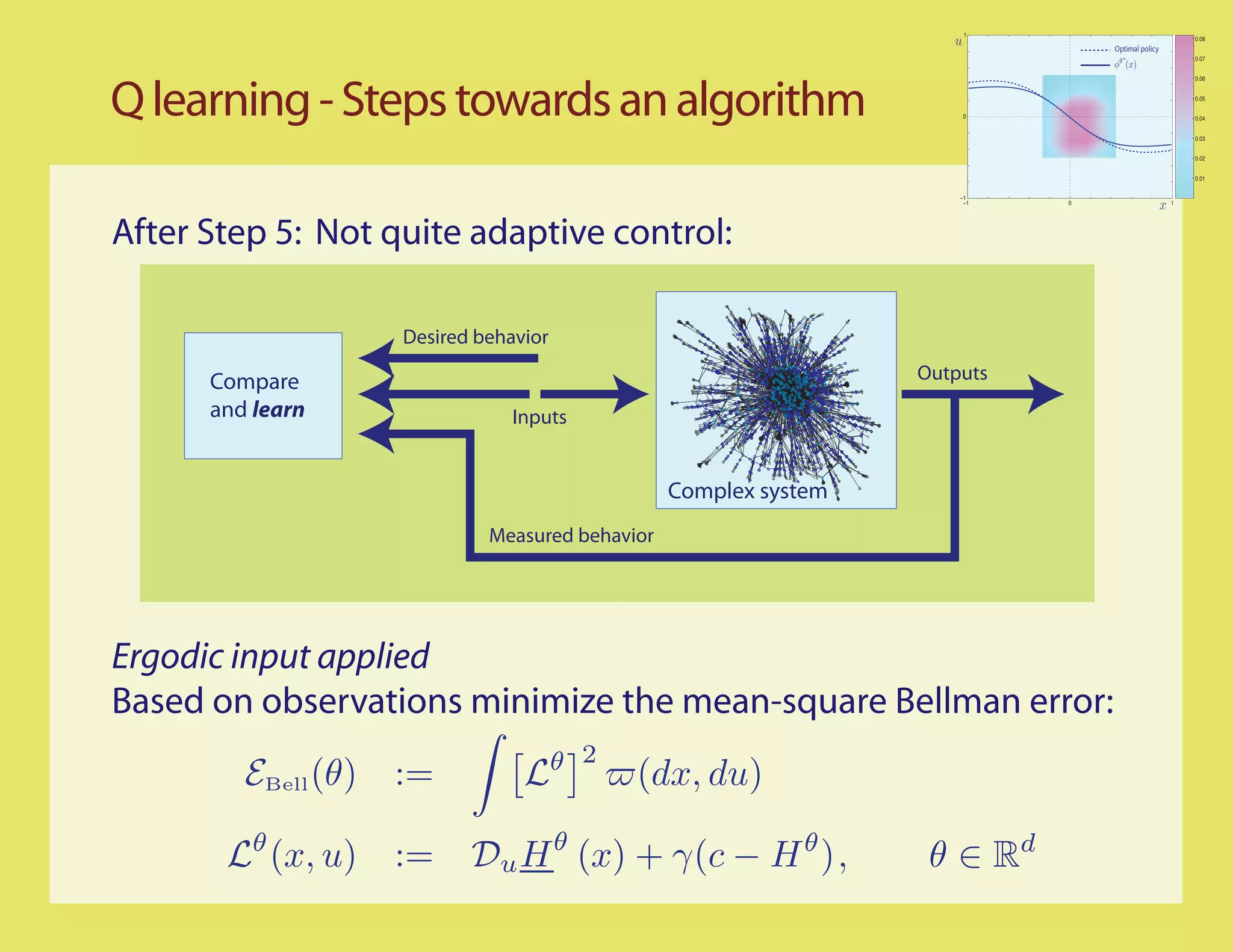 1
                                                                                                    0.08
                                                                               Optimal policy
                                                                                                    0.07


                                                                                                    0.06




Q learning - Steps towards an algorithm                               0
                                                                                                    0.05


                                                                                                    0.04


                                                                                                    0.03


                                                                                                    0.02


                                                                                                    0.01


                                                                     −1
                                                                      −1   0                    1




After Step 5: Not quite adaptive control:

                   Desired behavior

      Compare                                                    Outputs
      and learn                Inputs


                                                Complex system
                            Measured behavior




Ergodic input applied
Based on observations minimize the mean-square Bellman error:
 
