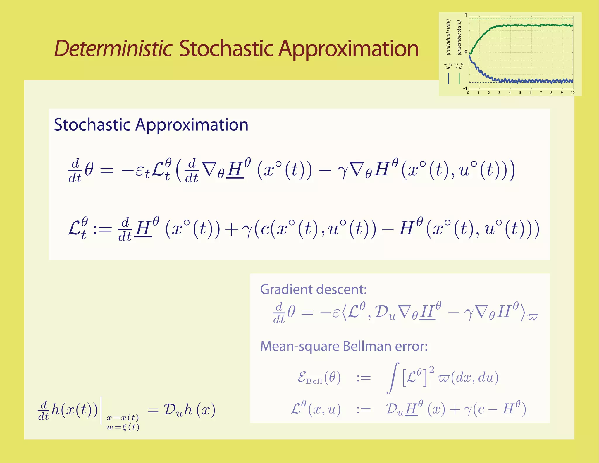 1




                                                                                 (individual state)
                                                                                                      (ensemble state)
  Deterministic Stochastic Approximation                                                                                 0




                                                                                                                         -1
                                                                                                                          0   1   2   3   4       5   6   7   8   9   10




  Stochastic Approximation

                                        θ
    d
    dt θ     = −εt Lθ
                    t
                           d
                           dt      θH       (x◦ (t)) − γ    θH
                                                                   θ
                                                                       (x◦ (t), u◦ (t))


    Lθ := dt H θ (x◦ (t)) + γ(c(x◦ (t) , u◦ (t)) − H θ (x◦ (t), u◦ (t)))
     t
          d



                                            Gradient descent:
                                              d             θ                θ                                                                θ
                                              dt θ   = −ε       , Du    θH             −γ                                         θH

                                            Mean-square Bellman error:


d
dt h(x(t))   x=x(t)
                      = Du h (x)
             w=ξ(t)
 