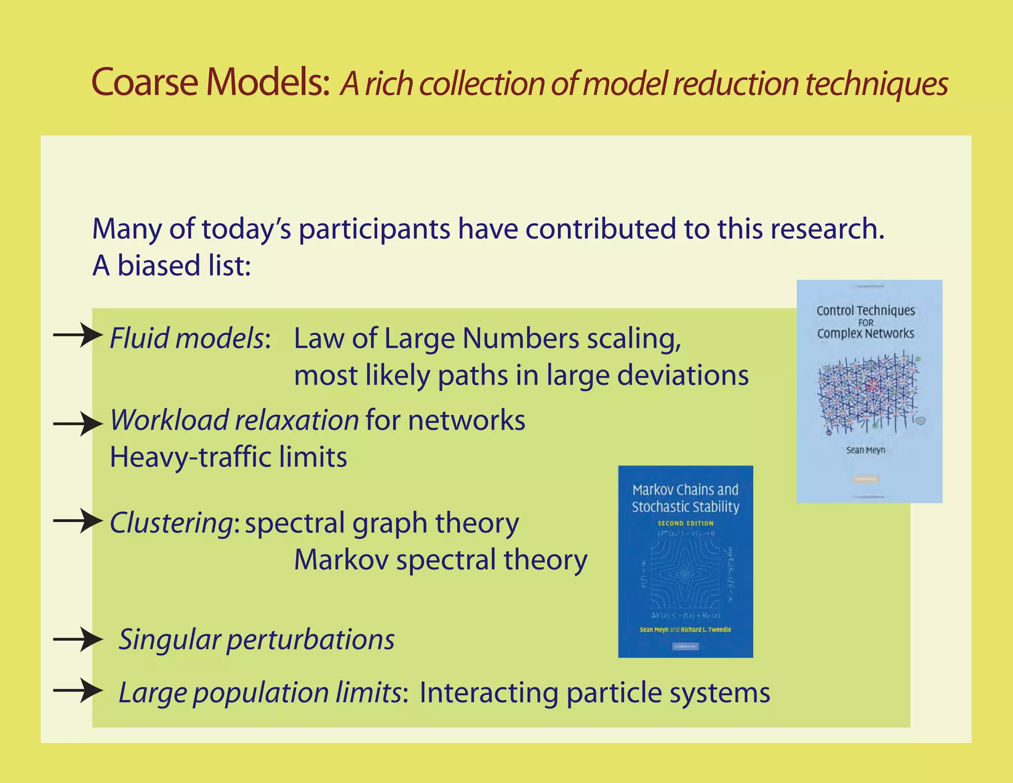 Coarse Models: A rich collection of model reduction techniques


Many of today’s participants have contributed to this research.
A biased list:

 Fluid models: Law of Large Numbers scaling,
                 most likely paths in large deviations
 Workload relaxation for networks
 Heavy-traffic limits

 Clustering: spectral graph theory
                Markov spectral theory

  Singular perturbations
  Large population limits: Interacting particle systems
 