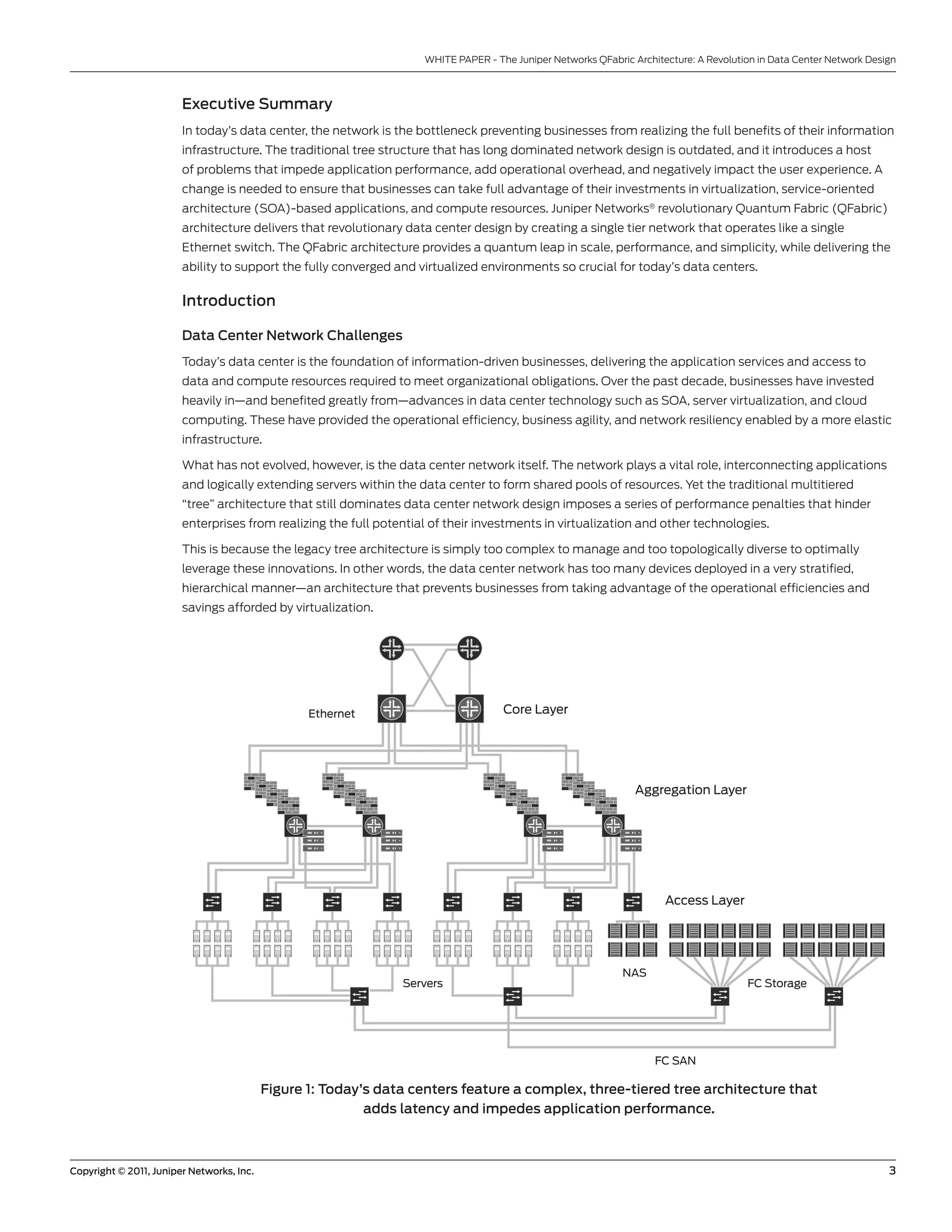WHITE PAPER - The Juniper networks QFabric Architecture: A Revolution in Data center network Design



                        Executive Summary
                        In today’s data center, the network is the bottleneck preventing businesses from realizing the full benefits of their information
                        infrastructure. The traditional tree structure that has long dominated network design is outdated, and it introduces a host
                        of problems that impede application performance, add operational overhead, and negatively impact the user experience. A
                        change is needed to ensure that businesses can take full advantage of their investments in virtualization, service-oriented
                        architecture (soA)-based applications, and compute resources. Juniper networks® revolutionary Quantum Fabric (QFabric)
                        architecture delivers that revolutionary data center design by creating a single tier network that operates like a single
                        Ethernet switch. The QFabric architecture provides a quantum leap in scale, performance, and simplicity, while delivering the
                        ability to support the fully converged and virtualized environments so crucial for today’s data centers.

                        Introduction

                        Data Center Network Challenges
                        Today’s data center is the foundation of information-driven businesses, delivering the application services and access to
                        data and compute resources required to meet organizational obligations. over the past decade, businesses have invested
                        heavily in—and benefited greatly from—advances in data center technology such as soA, server virtualization, and cloud
                        computing. These have provided the operational efficiency, business agility, and network resiliency enabled by a more elastic
                        infrastructure.

                        What has not evolved, however, is the data center network itself. The network plays a vital role, interconnecting applications
                        and logically extending servers within the data center to form shared pools of resources. Yet the traditional multitiered
                        “tree” architecture that still dominates data center network design imposes a series of performance penalties that hinder
                        enterprises from realizing the full potential of their investments in virtualization and other technologies.

                        This is because the legacy tree architecture is simply too complex to manage and too topologically diverse to optimally
                        leverage these innovations. In other words, the data center network has too many devices deployed in a very stratified,
                        hierarchical manner—an architecture that prevents businesses from taking advantage of the operational efficiencies and
                        savings afforded by virtualization.




                                                  Ethernet                          Core Layer




                                                                                                                Aggregation Layer




                                                                                                                      Access Layer




                                                                                                             NAS
                                                                Servers                                                                FC Storage




                                                                                                                    FC SAN

                                           Figure 1: Today’s data centers feature a complex, three-tiered tree architecture that
                                                           adds latency and impedes application performance.



Copyright © 2011, Juniper Networks, Inc.                                                                                                                             3
 