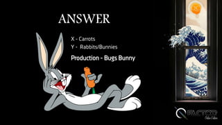 ANSWER
X - Carrots
Y - Rabbits/Bunnies
Production - Bugs Bunny
 