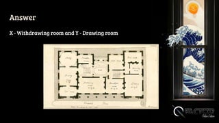 Answer
X - Withdrawing room and Y - Drawing room
 