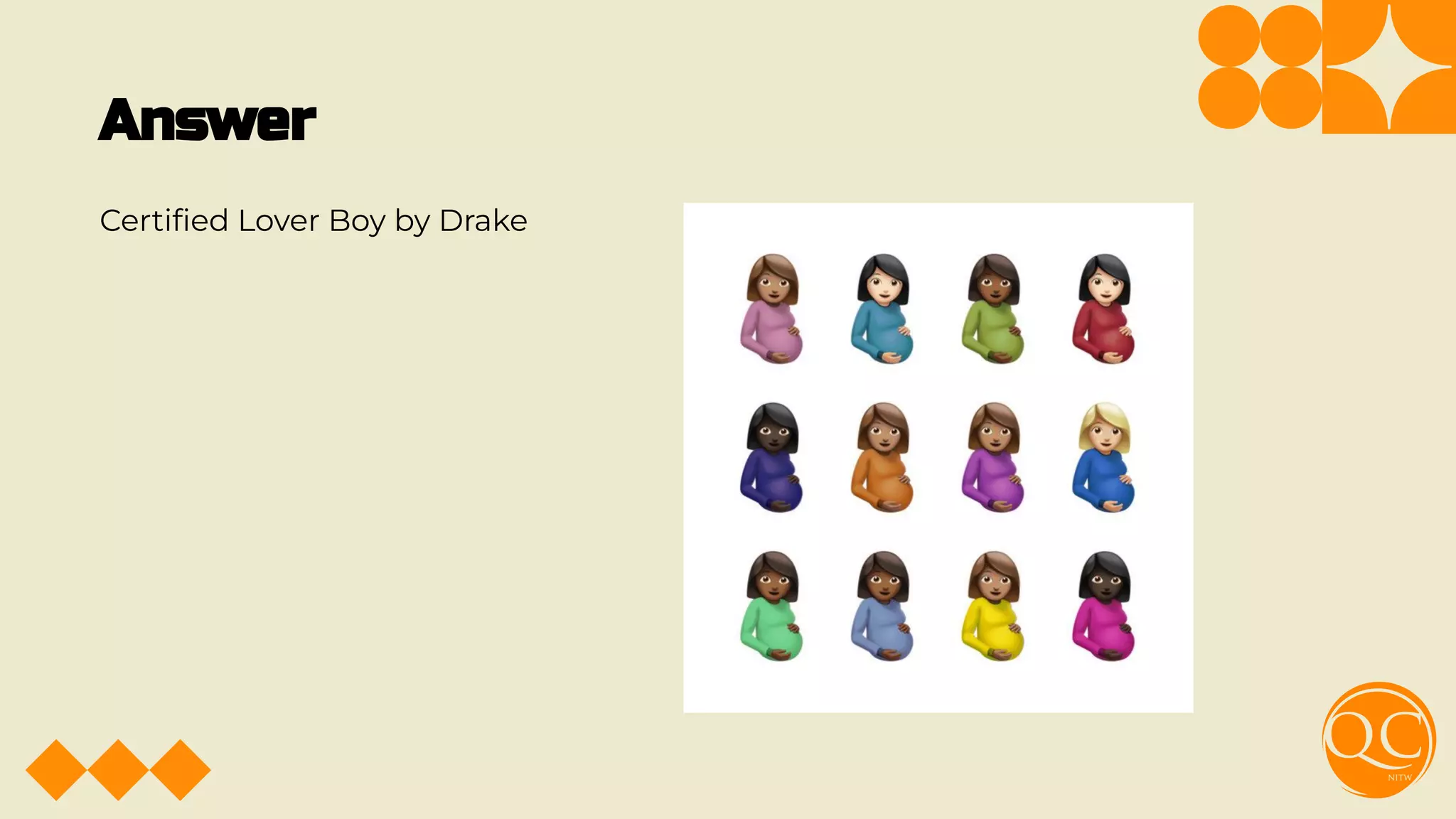 Answer
Certiﬁed Lover Boy by Drake
 