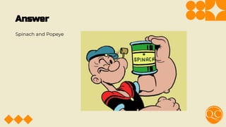 Answer
Spinach and Popeye
 