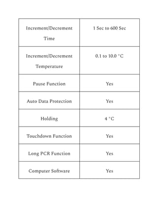 Increment/Decrement
Time
1 Sec to 600 Sec
Increment/Decrement
Temperature
0.1 to 10.0 °C
Pause Function Yes
Auto Data Protection Yes
Holding 4 °C
Touchdown Function Yes
Long PCR Function Yes
Computer Software Yes
 