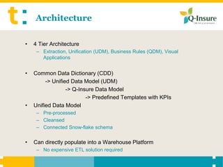 Architecture

•   4 Tier Architecture
     – Extraction, Unification (UDM), Business Rules (QDM), Visual
       Applications


•   Common Data Dictionary (CDD)
         -> Unified Data Model (UDM)
                  -> Q-Insure Data Model
                          -> Predefined Templates with KPIs
•   Unified Data Model
     – Pre-processed
     – Cleansed
     – Connected Snow-flake schema


•   Can directly populate into a Warehouse Platform
     – No expensive ETL solution required
 