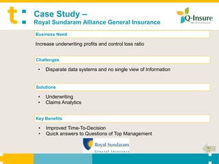 Case Study –
Royal Sundaram Alliance General Insurance
Business Need

Increase underwriting profits and control loss ratio


Challenges

 •   Disparate data systems and no single view of Information


Solutions

 •   Underwriting
 •   Claims Analytics


Key Benefits

 •   Improved Time-To-Decision
 •   Quick answers to Questions of Top Management

                                                                Ba
                                                                ck
 
