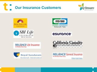 Our Insurance Customers
 