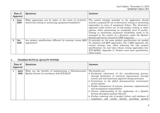 Last Update : November 11, 2010
Q8/Q9/Q10 Q&As (R4)

Date of
Approval

Questions

4

June
2009

5

Oct.
2009

What approaches can be taken in the event of on-line/in- The control strategy provided in the application should
line/at-line testing or monitoring equipment breakdown?
include a proposal for use of alternative testing or monitoring
approaches in cases of equipment failure. The alternative
approach could involve use of end product testing or other
options, while maintaining an acceptable level of quality.
Testing or monitoring equipment breakdown needs to be
managed in the context of a deviation under the Quality
System and can be covered by GMP inspection.
Are product specifications different for minimal versus QbD In principle no, the same product specifications are needed
approaches?
for minimal and QbD approaches. For a QbD approach, the
control strategy may allow achieving the end product
specifications via real time release testing approaches [see
ICH Q8(R2), Appendix 1]. Product must meet specification,
when tested.

3.

Answers

PHARMACEUTICAL QUALITY SYSTEM

Date of
Approval

Questions
Questions

Answers

1

What are the benefits of implementing a Pharmaceutical
Quality System (in accordance with ICH Q10)?

The benefits are:
• Facilitated robustness of the manufacturing process,
through facilitation of continual improvement through
science and risk-based post approval change processes;
• Consistency in the global pharmaceutical environment
across regions;
• Enable transparency of systems, processes, organisational
and management responsibility;
• Clearer understanding of the application of a Quality
System throughout product lifecycle;
• Further reducing risk of product failure and incidence of
complaints and recalls thereby providing greater

April
2009

9

 