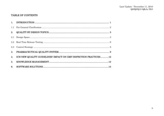 Last Update : November 11, 2010
Q8/Q9/Q10 Q&As (R4)

TABLE OF CONTENTS
1.

......................................................................................................................
................................................................
INTRODUCTION ...................................................................................................................... 1

1.1

For General Clarification ............................................................................................................... 2

2.

TOPICS................................................................................................
................................................................
QUALITY BY DESIGN TOPICS ................................................................................................ 3

2.1

Design Space................................................................................................................................... 3

2.2

Real Time Release Testing ............................................................................................................. 6

2.3

Control Strategy ............................................................................................................................. 8

3.

................................................................
................................................
PHARMACEUTICAL QUALITY SYSTEM ................................................................................ 9

4.

PRACTICES.............
.............12
ICH NEW QUALITY GUIDELINES’ IMPACT ON GMP INSPECTION PRACTICES .............12

5.

..............................................................................................12
..............................................................
KNOWLEDGE MANAGEMENT ..............................................................................................12

6.

SOLUTIONS........................................................................................................15
........................................................................................................
SOFTWARE SOLUTIONS ........................................................................................................15

0

 