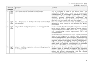 Last Update : November 11, 2010
Q8/Q9/Q10 Q&As (R4)

Date of
Approval

Questions

Answers

3

April
2009

Can a design space be applicable to a site change?

4

April
2009

Can a design space be developed for single and/or multiple
unit operations?

Yes, it is possible to justify a site change using a site
independent design space based on a demonstrated
understanding of the robustness of the process and an in depth
consideration of site specific factors, e.g., equipment,
personnel, utilities, manufacturing environment, and
equipment. There are region specific regulatory requirements
associated with site changes that need to be followed.
Yes, it is possible to develop a design space for single unit
operations or across a series of unit operations [see Q8(R2)
Section 2.4.3].

5

April
2009

Is it possible to develop a design space for existing products?

Yes, it is possible. Manufacturing data and process knowledge
can be used to support a design space for existing products.
Relevant information should be utilised from e.g., commercial
scale manufacturing, process improvement, CAPA and
development data.
For manufacturing operations run under narrow operational
ranges in fixed equipment, an expanded region of operation
and an understanding of multi-parameter interactions may
not be achievable from existing manufacturing data alone and
additional studies may be needed to develop a design space.
Sufficient knowledge should be demonstrated and the design
space should be supported experimentally to investigate
interactions and establish parameter/attribute ranges.

6

April
April
2009

Is there a regulatory expectation to develop a design space for
an existing product?

No, development of design space for existing products is not
necessary unless the applicant has a specific need and desires
to use a design space as a means to achieve a higher degree of
product and process understanding. This may increase
manufacturing flexibility and/or robustness.

4

 