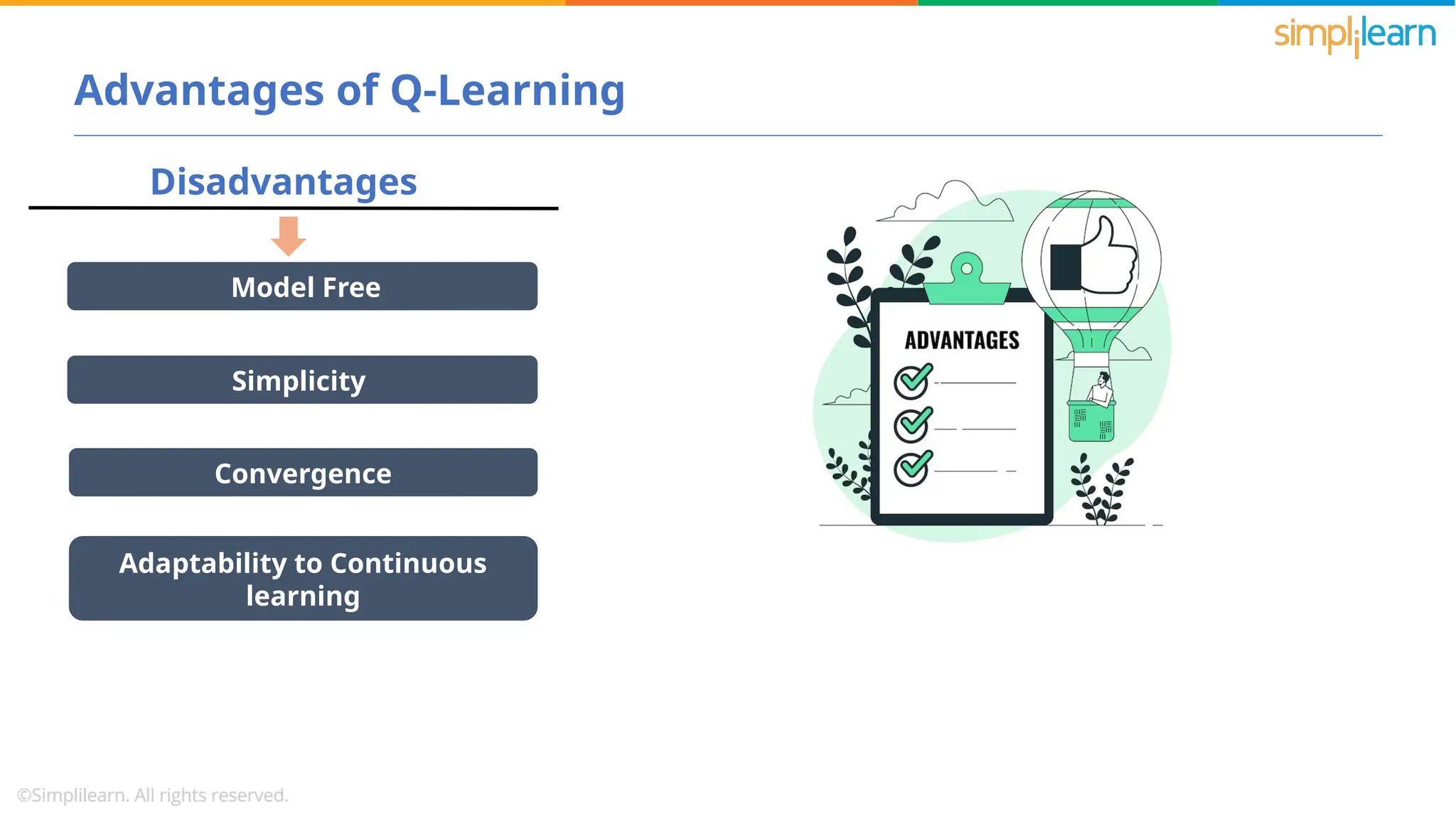 Model Free
Disadvantages
Simplicity
Convergence
Advantages of Q-Learning
Adaptability to Continuous
learning
 