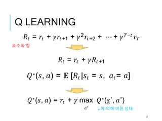 Q LEARNING
𝑄∗(𝑠, 𝑎) = 𝑟𝑡 + 𝛾 max 𝑄∗(𝑠′, 𝑎′)
𝑅𝑡 = 𝑟𝑡 + 𝛾𝑟𝑡+1 + 𝛾2 𝑟𝑡+2 + ⋯ + 𝛾 𝑇−𝑡 𝑟𝑇
보수의 합
𝑅𝑡 = 𝑟𝑡 + 𝛾𝑅𝑡+1
𝑄∗(𝑠, 𝑎) = 𝔼 [𝑅𝑡 |𝑠𝑡 = 𝑠, 𝑎𝑡= 𝑎]
𝑎에 의해 바뀐 상태𝑎′
12
 