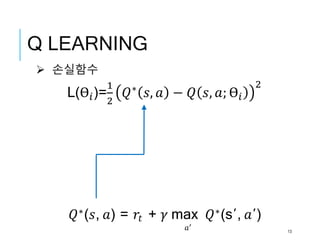 Q LEARNING
 손실함수
L(ϴ𝑖)=
1
2
𝑄∗
𝑠, 𝑎 − 𝑄 𝑠, 𝑎; ϴ𝑖
2
𝑄∗(𝑠, 𝑎) = 𝑟𝑡 + 𝛾 max 𝑄∗(s′, 𝑎′)
𝑎′
13
 