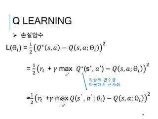 Q LEARNING
 손실함수
지금의 변수를
이용해서 근사화
L(ϴ𝑖) =
1
2
𝑄∗
𝑠, 𝑎 − 𝑄 𝑠, 𝑎; ϴ𝑖
2
=
1
2
𝑟𝑡 + 𝛾 max 𝑄∗(s′, 𝑎′) − 𝑄 𝑠, 𝑎; ϴ𝑖
2
≈
1
2
𝑟𝑡 +𝛾 max 𝑄(𝑠′ , 𝑎′ ; 𝜃𝑖) − 𝑄 𝑠, 𝑎; ϴ𝑖
2
𝑎′
𝑎′
14
 