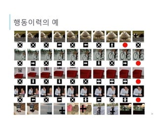 행동이력의 예
34
 