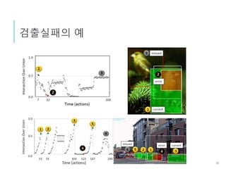 검출실패의 예
36
 