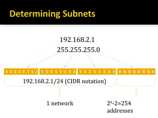 192.168.2.1
                     255.255.255.0

1 1 1 1 1 1 1 1 1 1 1 1 1 1 1 1 1 1 1 1 1 1 1 1 0 0 0 0 0 0 0 0

       192.168.2.1/24 (CIDR notation)


                 1 network                28-2=254
                                          addresses
 