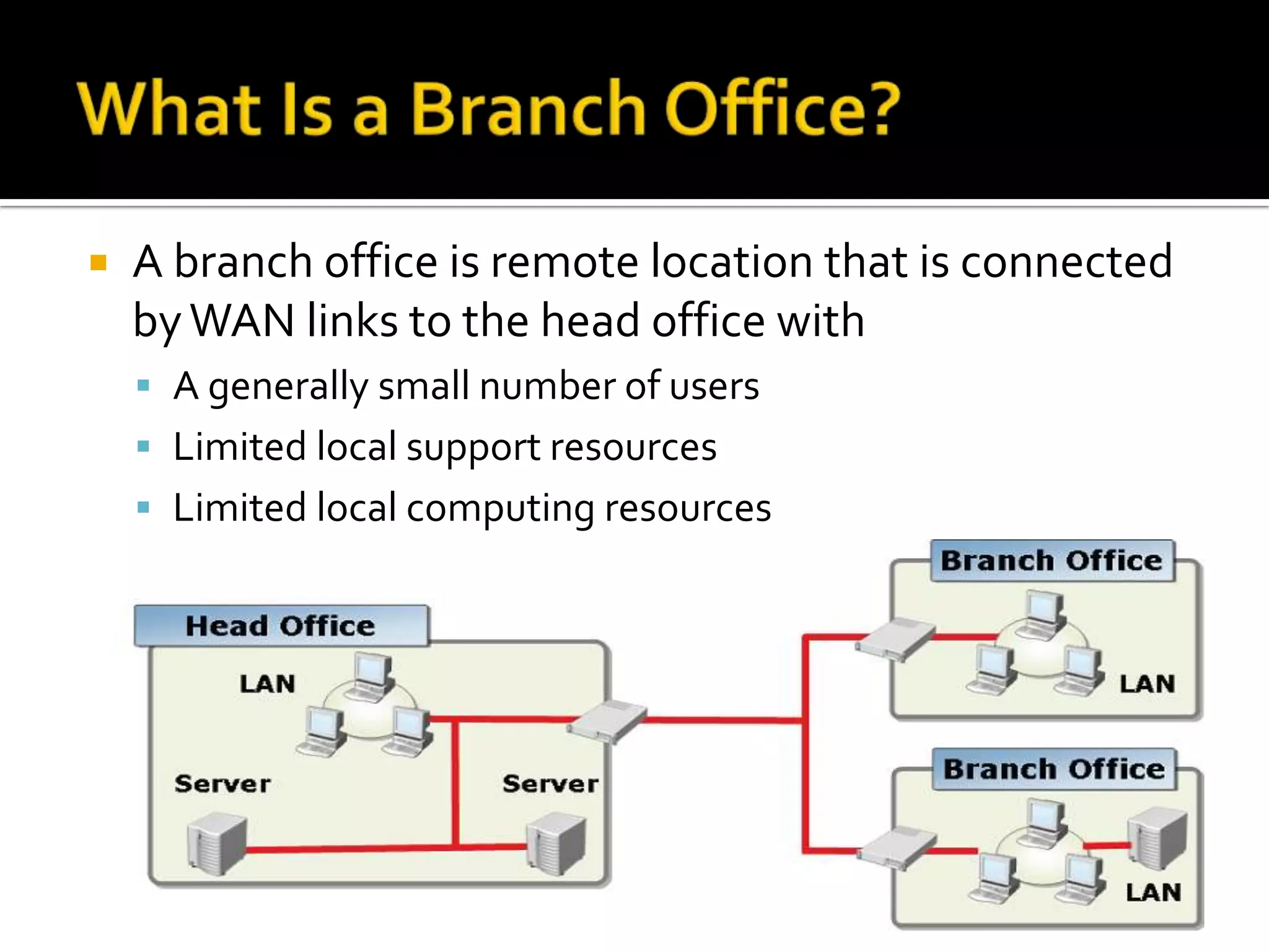    A branch office is remote location that is connected
    by WAN links to the head office with
     A generally small number of users
     Limited local support resources
     Limited local computing resources
 