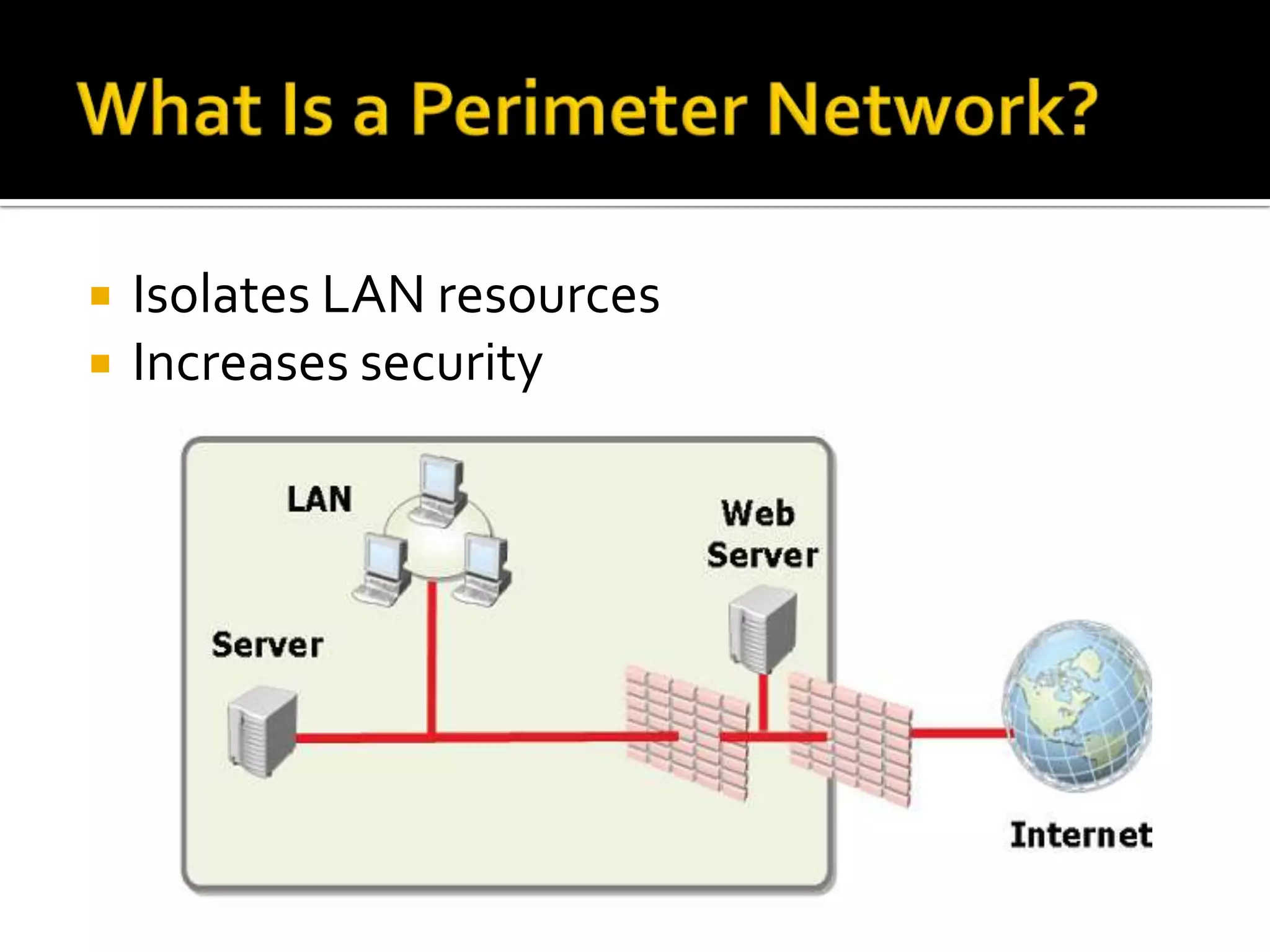    Isolates LAN resources
   Increases security
 