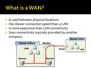    Is used between physical locations
   Has slower connection speed than a LAN
   Is more expensive than LAN connectivity
   Uses connectivity typically provided by another
    company
 