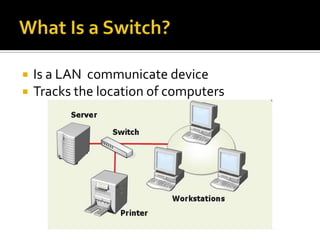    Is a LAN communicate device
   Tracks the location of computers
 