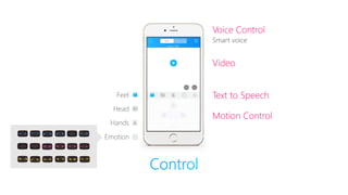 Q link 1.0 | PPTX