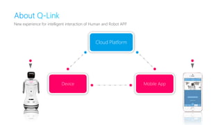 Q link 1.0 | PPTX