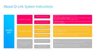 Q link 1.0 | PPTX