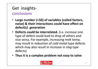 Get insights- Possible sources of variation 
18 
Metallurgical literature 
Historical data 
Company documents, procedures 
Casting literature 
Theoretical / computer simulation 
Analyse data Excel – VB programming, Pivot tables Data mining Monte Carlo simulation 
Discussions Brainstorming 
Technological information 
INSIGHTS  