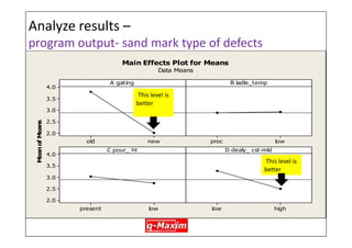 37 
•Background, Business case 
•Get insights 
•Prepare for DOE 
•Design and run experimentation 
•Analyze results 
•Confirmatory runs, conclusions, contacts, background of founder q-Maxim  