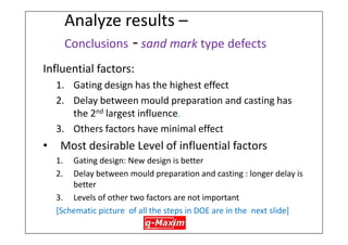 Design and run experiments – choose an appropriate experimental design 
•A prefixed Taguchi experimental design [Taguchi array] chosen, choice of design depends on: 
–Number of control factors 
–Number of levels of each control factor 
–Number of Interactions to be known between control factors 
–Number of replicates 
–Other considerations – such as confoundings 
•Responses are measured at selected combinations of the control factor levels 
39  