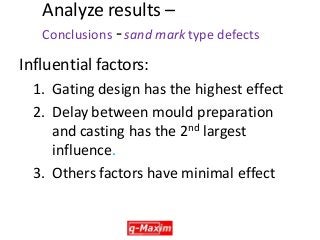 Analyze results – Conclusions - sand mark type defects 
Influential factors: 
1.Gating design has the highest effect 
2.Delay between mould preparation and casting has the 2nd largest influence. 
3.Others factors have minimal effect 
 