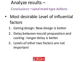 Analyze results – Conclusions - sand mark type defects 
•Most desirable Level of influential factors 
1.Gating design: New design is better 
2.Delay between mould preparation and casting : longer delay is better 
3.Levels of other two factors are not important 
 