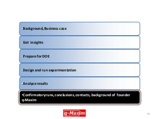 56 
•Background, Business case 
•Get insights 
•Prepare for DOE 
•Design and run experimentation 
•Analyze results 
•Confirmatory runs, conclusions, contacts, background of founder q-Maxim  