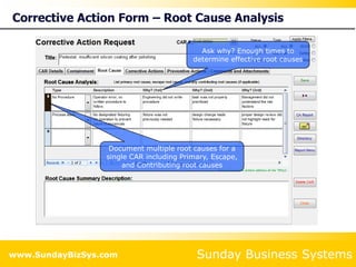 Sunday Business Systems
www.SundayBizSys.com
Corrective Action Form – Root Cause Analysis
Document multiple root causes for a
single CAR including Primary, Escape,
and Contributing root causes
Ask why? Enough times to
determine effective root causes
 