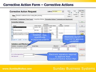 Sunday Business Systems
www.SundayBizSys.com
Corrective Action Form – Corrective Actions
Electronic signature required
to approve Root
Cause/Corrective Action Plan
Electronic signature
required to approve
validation
Establish clear,
quantifiable
acceptance criteria
 