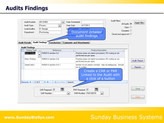 Sunday Business Systems
www.SundayBizSys.com
Audits Findings
Document detailed
audit findings
Create a CAR or PAR
Linked to the Audit with
a click of a button
 