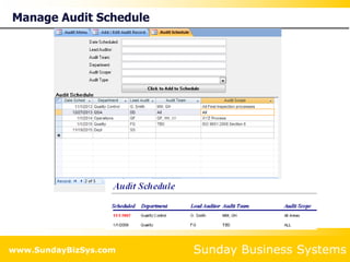 Sunday Business Systems
www.SundayBizSys.com
Manage Audit Schedule
 