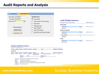 Sunday Business Systems
www.SundayBizSys.com
Audit Reports and Analysis
 