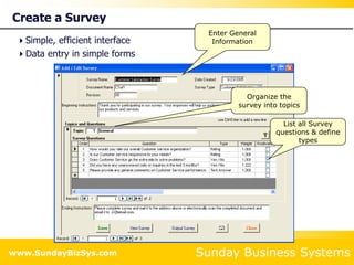 Sunday Business Systems
www.SundayBizSys.com
Create a Survey
Simple, efficient interface
Data entry in simple forms
Enter General
Information
Organize the
survey into topics
List all Survey
questions & define
types
 