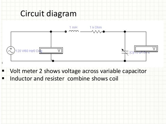 Q Meter Rlc Meter