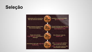 Seleção
 