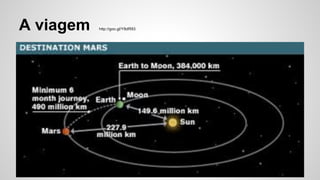 A viagem http://goo.gl/Y8dR93
 