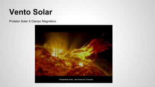 Tempestade Solar: seis horas em 2 minutos
Vento Solar
Protetor Solar X Campo Magnético
 