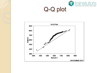 Q-Q Plot | Statistics | PPTX